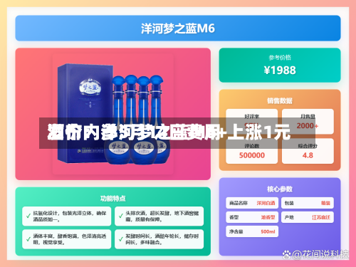 酒价内参5月14日费用发布：洋河梦之蓝M6+上涨1元