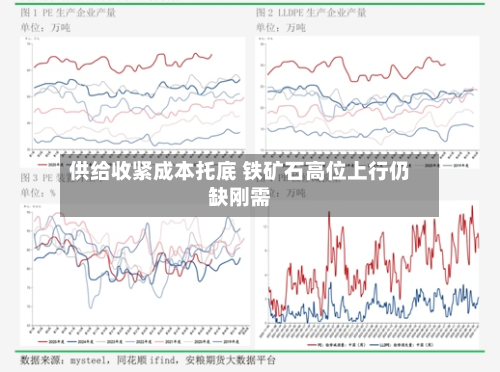 供给收紧成本托底 铁矿石高位上行仍缺刚需