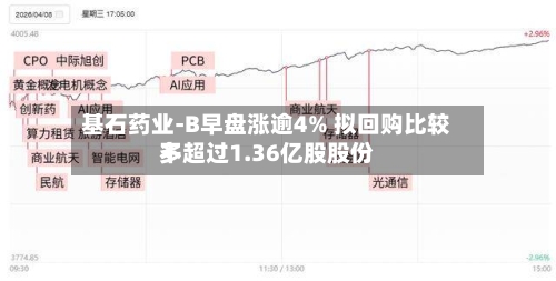 基石药业-B早盘涨逾4% 拟回购比较多
不超过1.36亿股股份-第2张图片