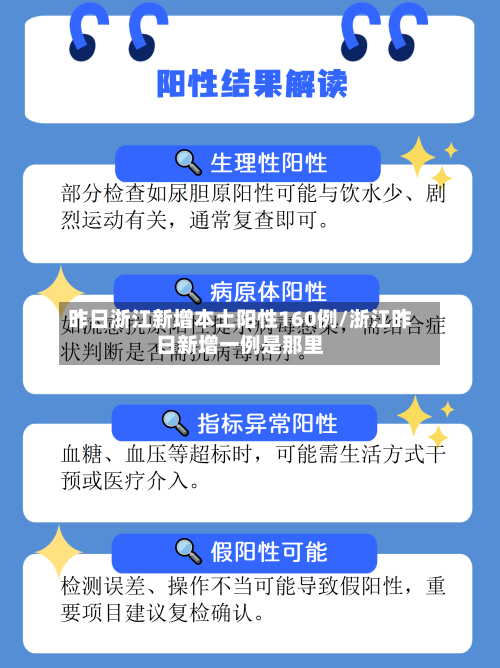 昨日浙江新增本土阳性160例/浙江昨日新增一例是那里-第3张图片