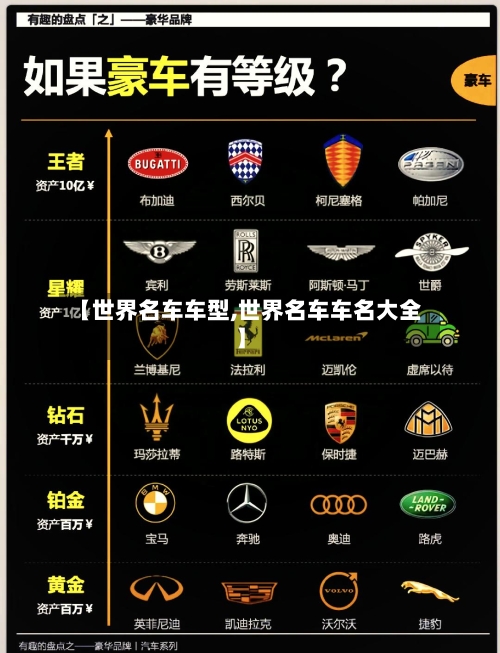 【世界名车车型,世界名车车名大全】-第3张图片