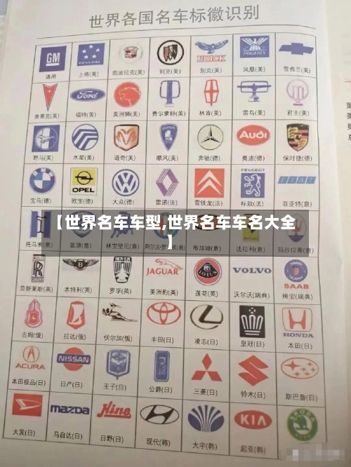 【世界名车车型,世界名车车名大全】-第2张图片