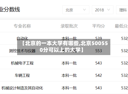 【北京的一本大学有哪些,北京500550分可以上的大学】-第2张图片