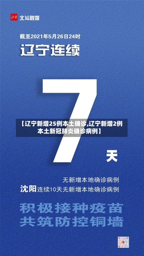 【辽宁新增25例本土确诊,辽宁新增2例本土新冠肺炎确诊病例】