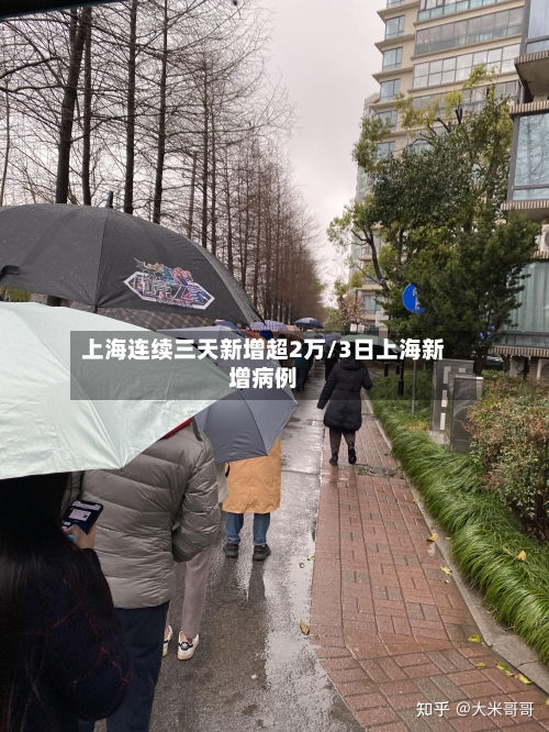 上海连续三天新增超2万/3日上海新增病例