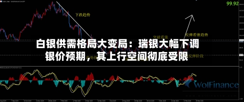 白银供需格局大变局：瑞银大幅下调银价预期	，其上行空间彻底受限-第2张图片