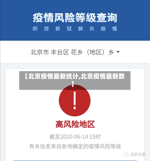 【北京疫情最新统计,北京疫情最新数】