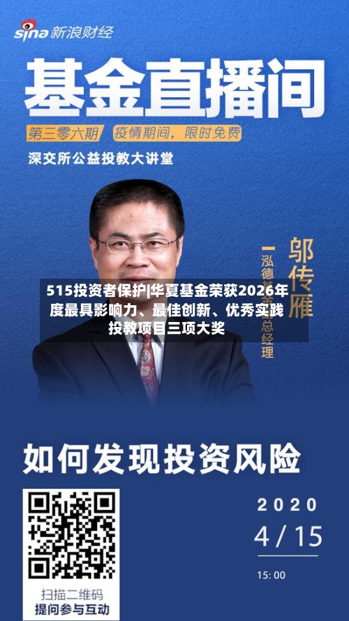 515投资者保护|华夏基金荣获2026年度最具影响力、最佳创新	、优秀实践投教项目三项大奖-第3张图片
