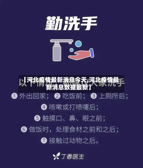 【河北疫情最新消息今天,河北疫情最新消息数据最新】-第2张图片