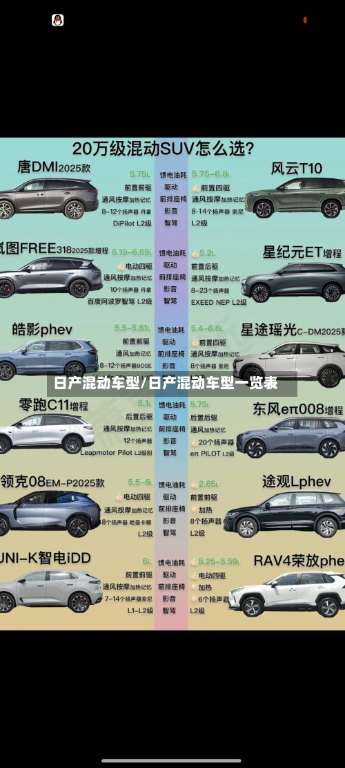 日产混动车型/日产混动车型一览表-第2张图片