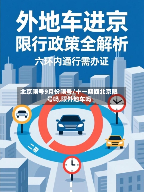 北京限号9月份限号/十一期间北京限号吗,限外地车吗-第2张图片