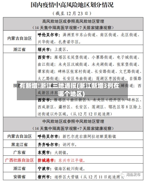有新增!浙江三地通报(浙江新增3例在哪个地区)