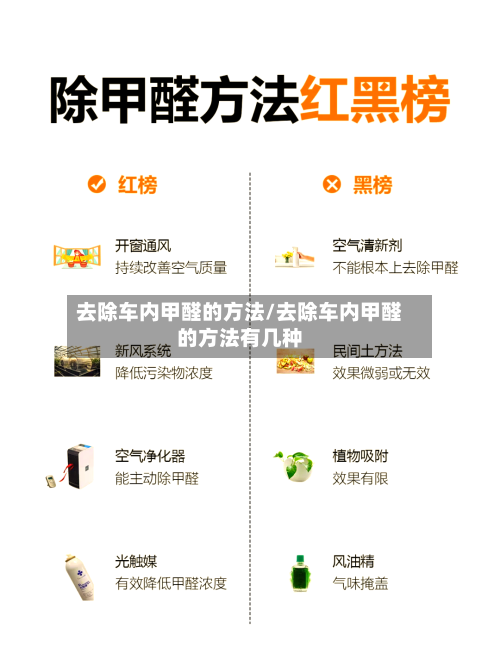 去除车内甲醛的方法/去除车内甲醛的方法有几种-第3张图片
