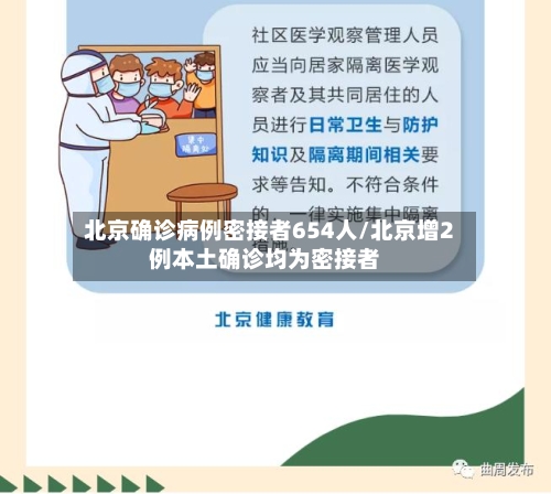 北京确诊病例密接者654人/北京增2例本土确诊均为密接者