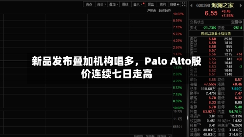 新品发布叠加机构唱多，Palo Alto股价连续七日走高-第3张图片