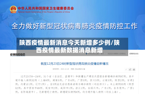 陕西疫情最新消息今天新增多少例/陕西疫情最新数据消息新增