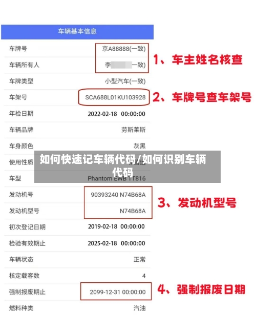 如何快速记车辆代码/如何识别车辆代码