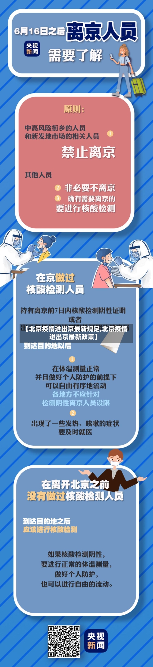【北京疫情进出京最新规定,北京疫情进出京最新政策】