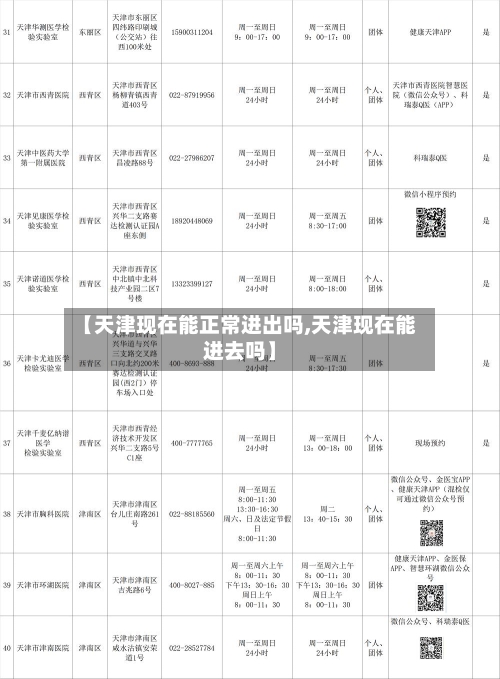 【天津现在能正常进出吗,天津现在能进去吗】-第3张图片