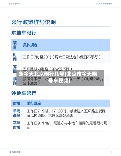 永今天北京限行几号(北京市今天限号车视频)-第2张图片