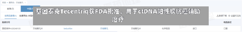 基因泰克Tecentriq获FDA批准，用于ctDNA阳性膀胱癌辅助治疗-第2张图片