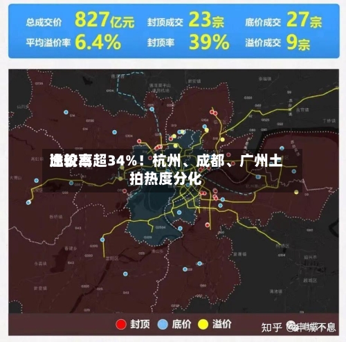 比较高溢价率超34%！杭州	、成都、广州土拍热度分化-第2张图片