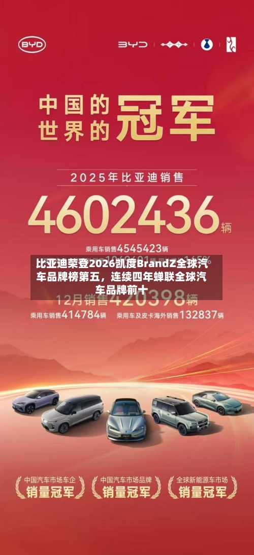 比亚迪荣登2026凯度BrandZ全球汽车品牌榜第五，连续四年蝉联全球汽车品牌前十-第3张图片