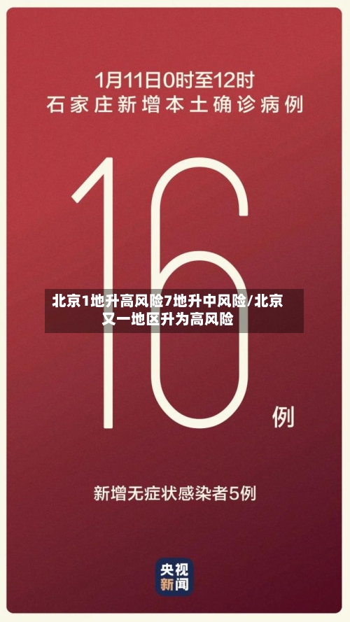 北京1地升高风险7地升中风险/北京又一地区升为高风险-第3张图片