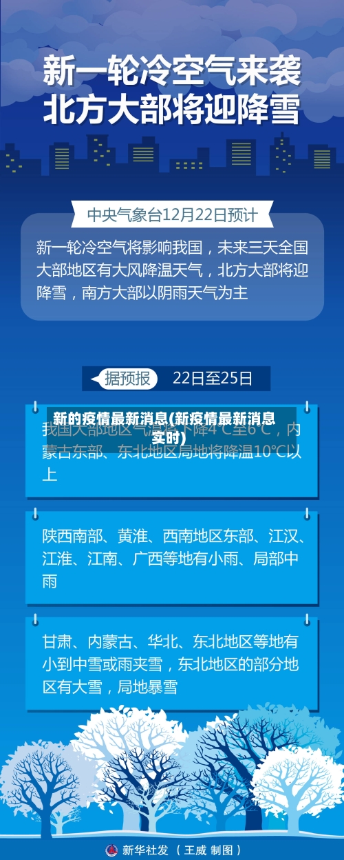 新的疫情最新消息(新疫情最新消息实时)-第2张图片