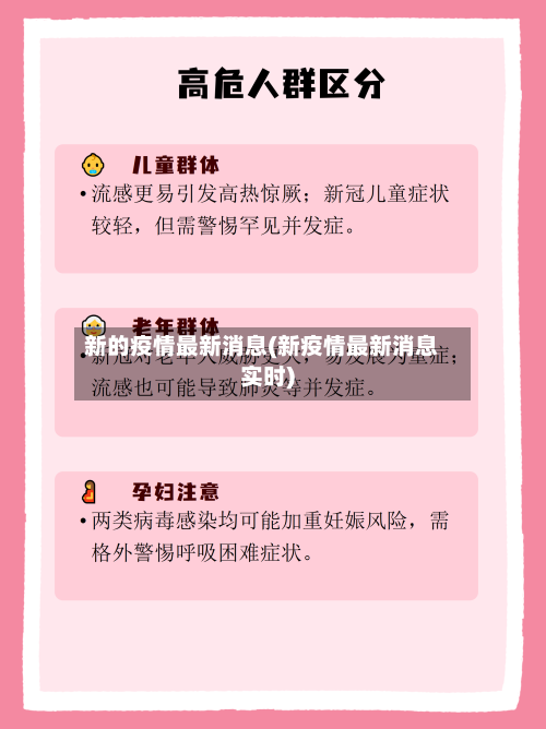 新的疫情最新消息(新疫情最新消息实时)-第3张图片