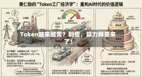 Token越来越贵？别慌	，算力网要来了！-第3张图片