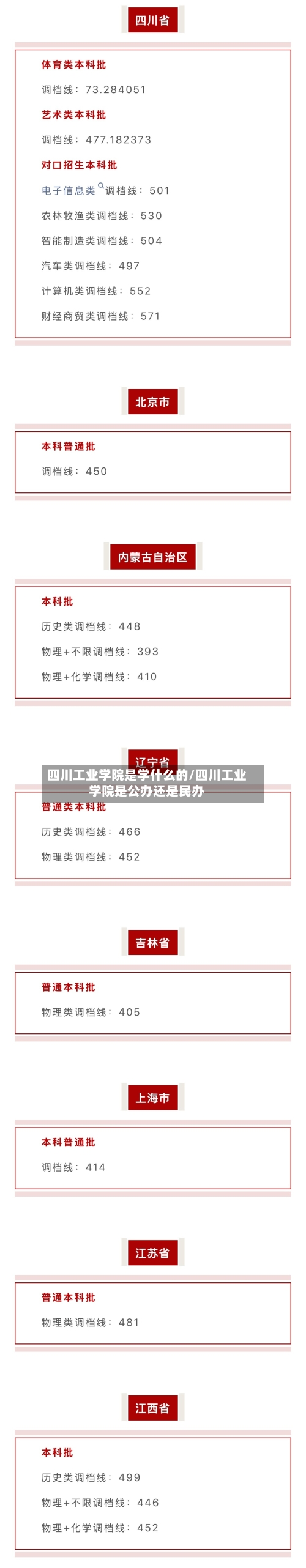 四川工业学院是学什么的/四川工业学院是公办还是民办