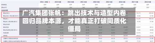 广汽集团张帆：跳出技术与造型内卷回归品牌本源，才能真正打破同质化僵局-第3张图片
