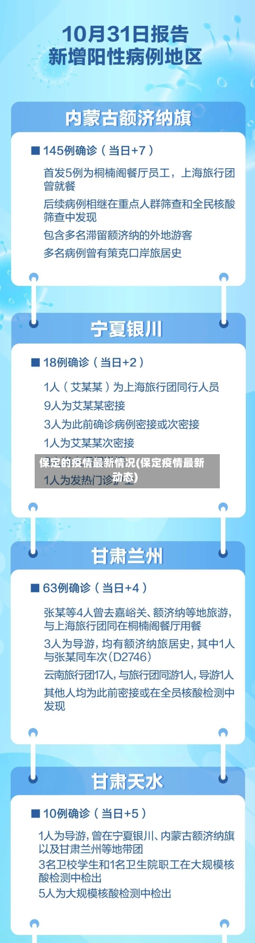 保定的疫情最新情况(保定疫情最新动态)-第2张图片
