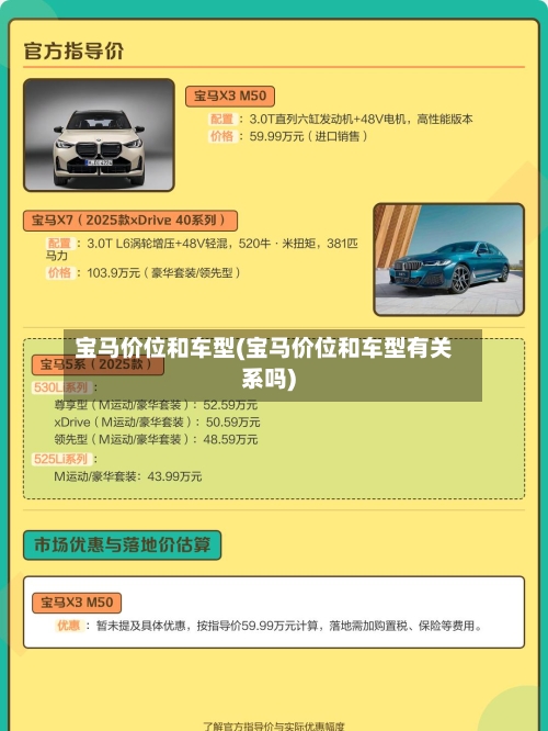 宝马价位和车型(宝马价位和车型有关系吗)
