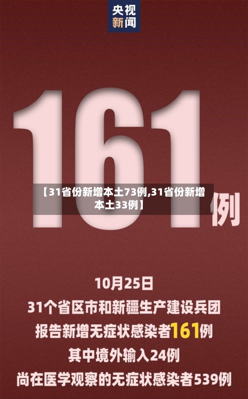 【31省份新增本土73例,31省份新增本土33例】-第2张图片