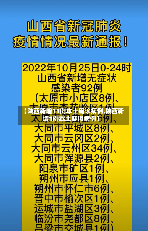 【陕西新增11例本土确诊病例,陕西新增1例本土疑似病例】-第2张图片