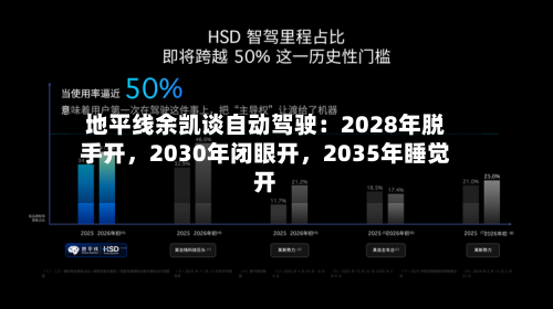 地平线余凯谈自动驾驶：2028年脱手开，2030年闭眼开	，2035年睡觉开-第3张图片