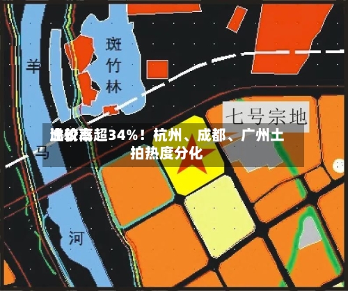 比较高溢价率超34%！杭州	、成都、广州土拍热度分化-第2张图片