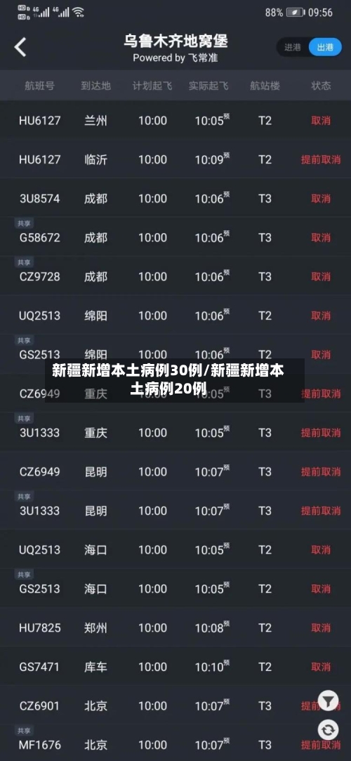 新疆新增本土病例30例/新疆新增本土病例20例-第3张图片