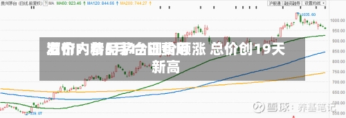 酒价内参5月17日费用发布：精品茅台调价领涨 总价创19天新高-第2张图片