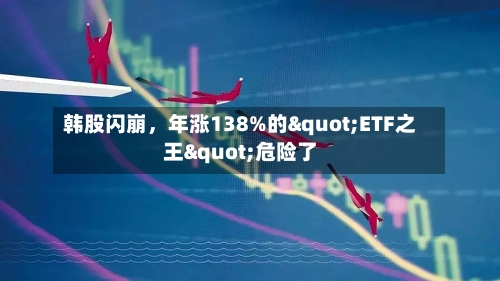 韩股闪崩，年涨138%的"ETF之王"危险了-第2张图片