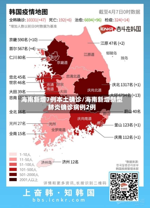海南新增7例本土确诊/海南新增新型肺炎确诊病例2例