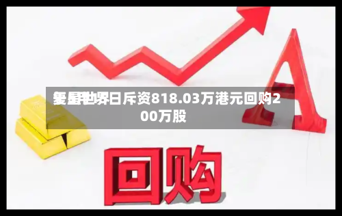 复星世界于5月15日斥资818.03万港元回购200万股