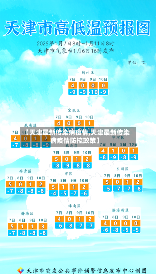 【天津最新传染病疫情,天津最新传染病疫情防控政策】