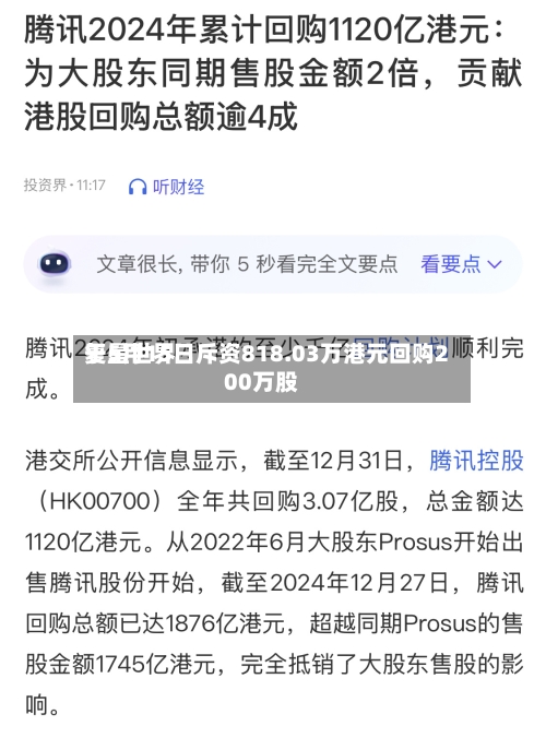 复星世界于5月15日斥资818.03万港元回购200万股