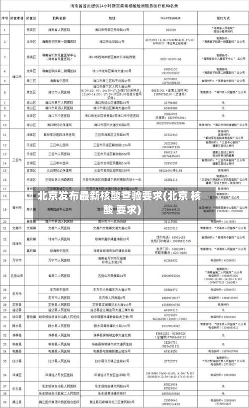 北京发布最新核酸查验要求(北京 核酸 要求)-第2张图片