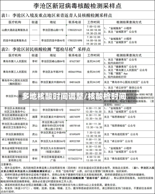 多地核酸时间调整/核酸检时间