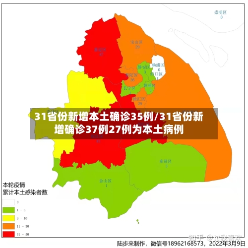 31省份新增本土确诊35例/31省份新增确诊37例27例为本土病例-第2张图片