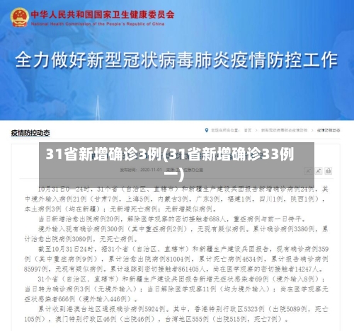 31省新增确诊3例(31省新增确诊33例一)-第3张图片